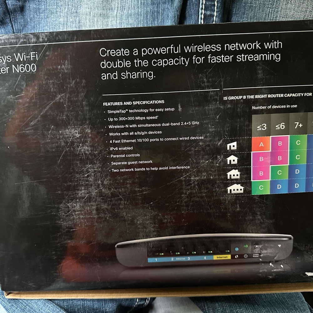 Linksys N600 Wi-Fi Router - Picture 2 of 4